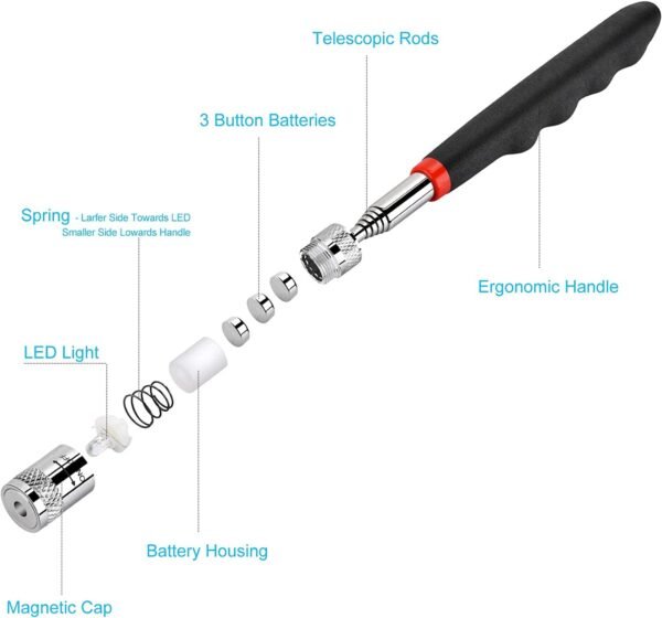 Mediastrone Buy Decision for Magnetic Pick Up Tool With Led Light