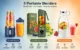 Affordable Portable USB Juicer Blenders: Which Portable Blender Fits You?