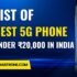 Best Phone Under 15000 in India